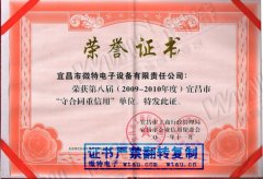 微特電子榮獲兩項“守合同重信用”榮譽
