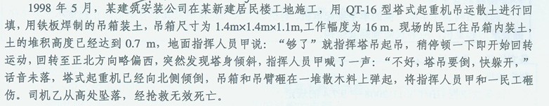 塔機事故簡介