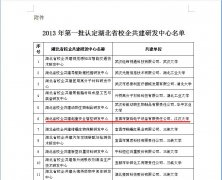 我司與江漢大學合作研發中心項目被認定為省級