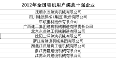 “2012年全國塔機用戶滿意十強企業”評選出爐