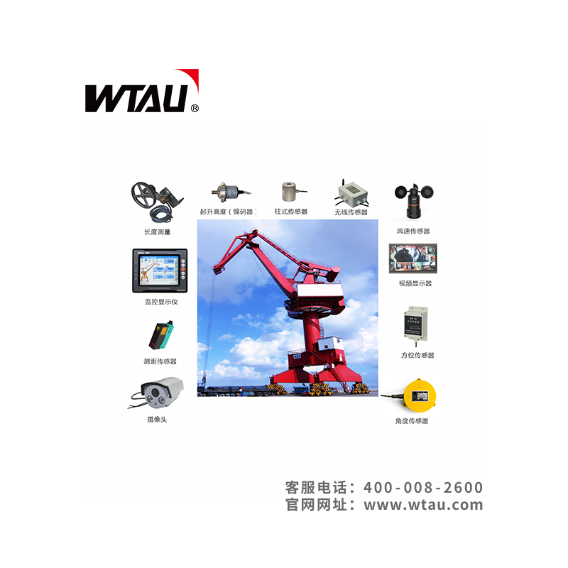 門座機安全監控系統