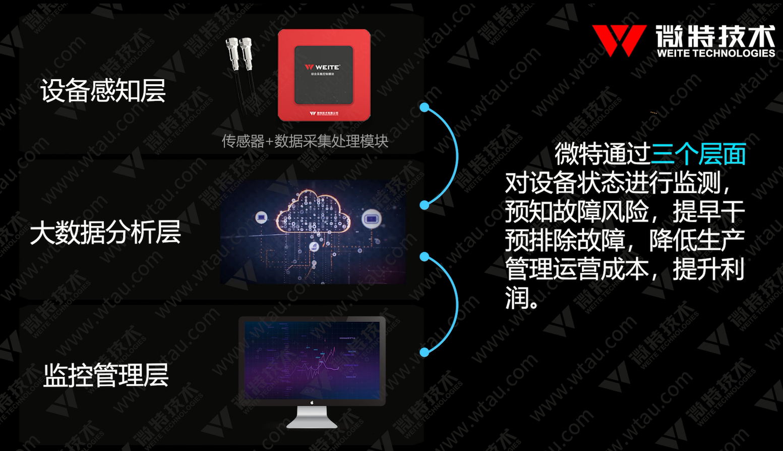 B7F48A17-60FF-40d8-8952-CC32C6790D8E.png